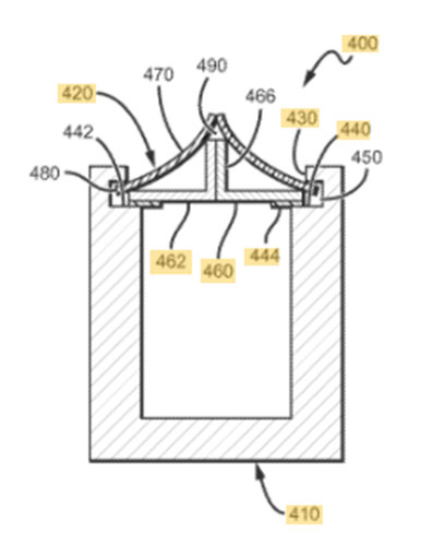 Eco Vision Patented Packaging